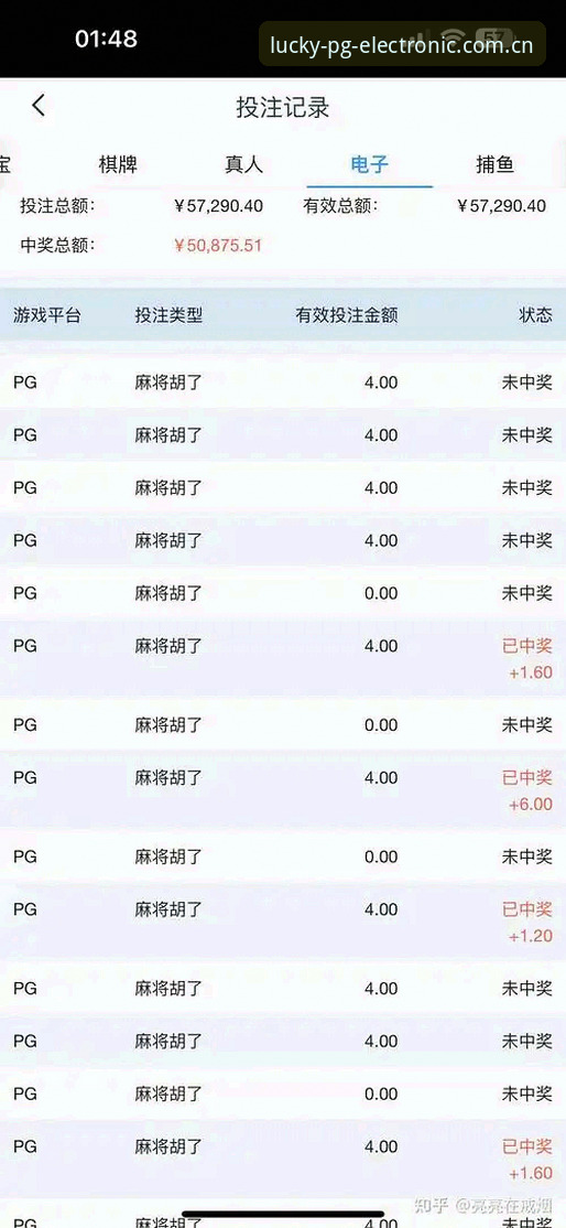 PG电子老虎机攻略详解：资深玩家的必胜心得分享