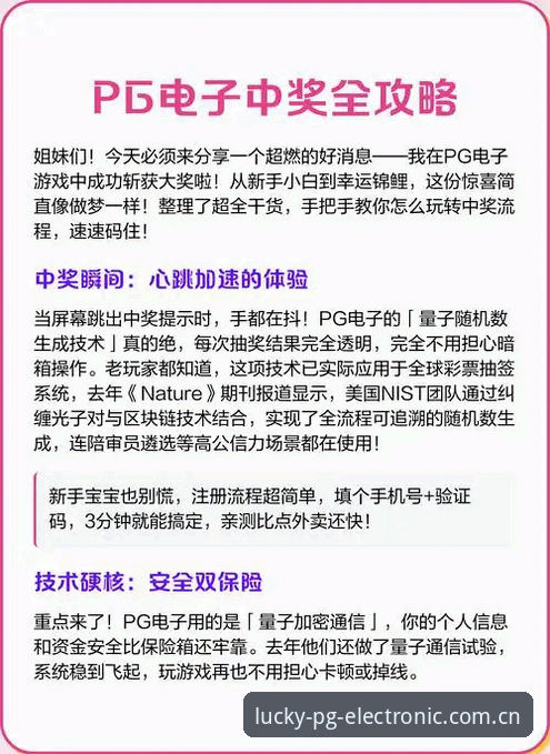 PG电子老虎机攻略最新动态：2024年行业趋势与实战策略全解析